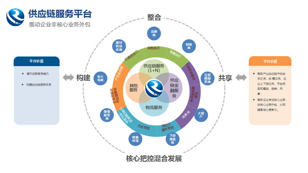 52亿元！广西融桂云顶集团·3118交出了一张亮眼成绩单